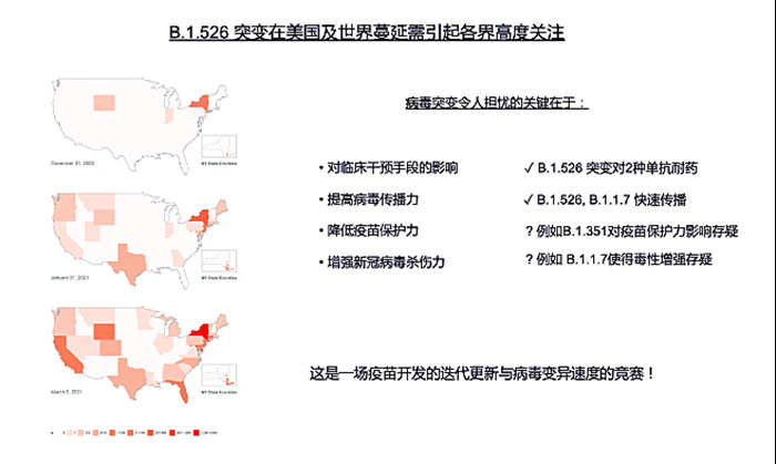 新冠病毒突变""