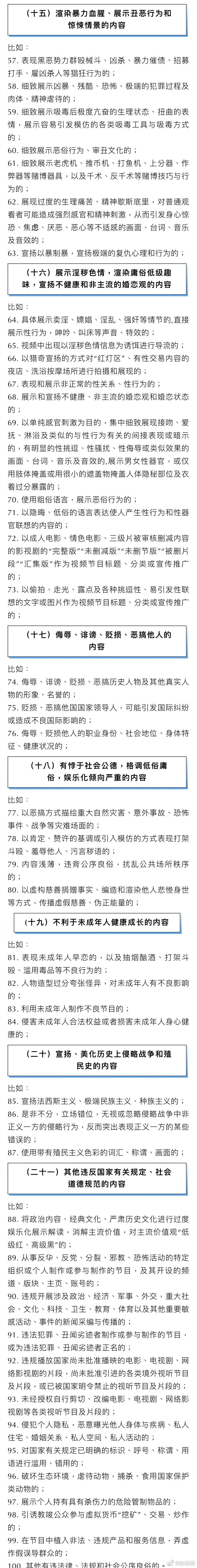 网络短视频内容审核标准细则