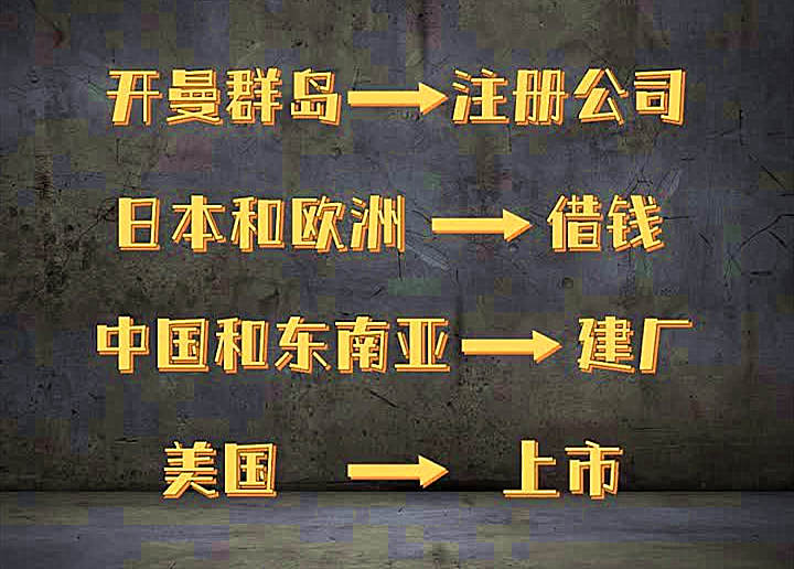 在全球的避税天堂注册公司，在利率最低的地方借钱，在劳动力最便宜的地方建厂，在最容易借钱的地方上市